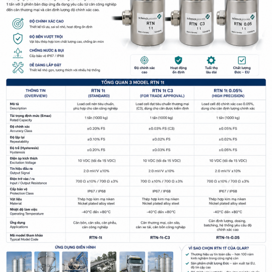 Cảm biến tải trọng Load Cell RTN 1t | RTN 1t C3 | RTN 1t 0.05%  Schenck Process / Qlar
